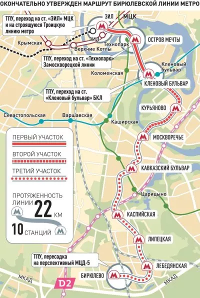 8p_birulevo_metro_1_uchastok_6ea